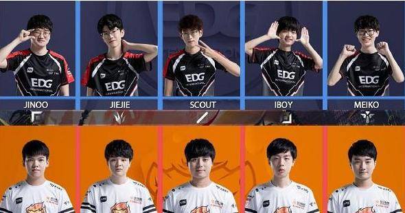 目的成绩 目的成绩