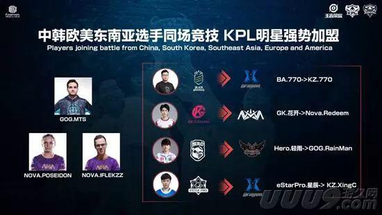 减少协防角 减少协防角