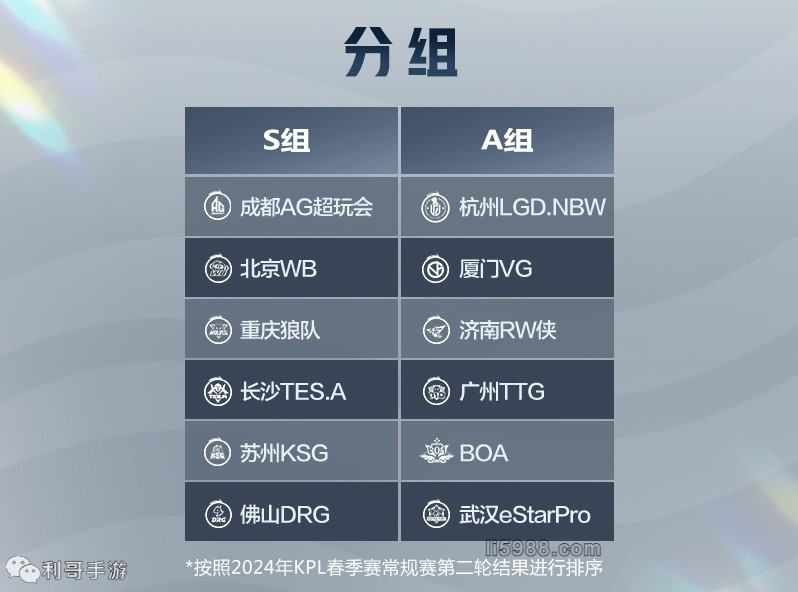 键原因